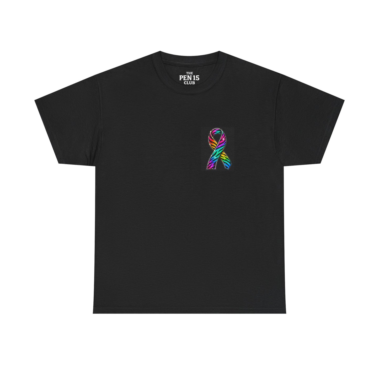 Custom Awareness
