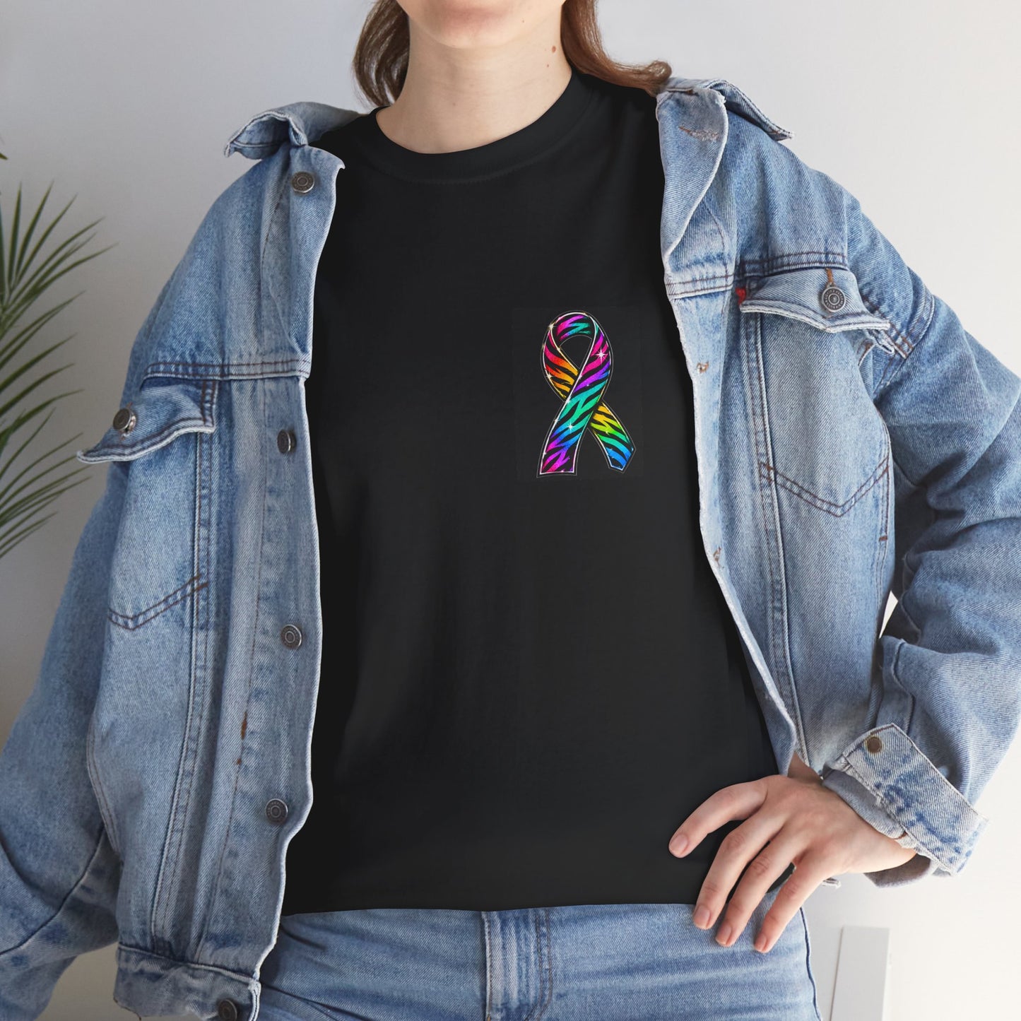 Custom Awareness
