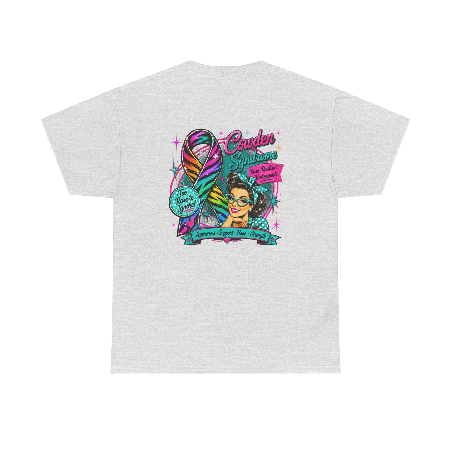 Custom Awareness