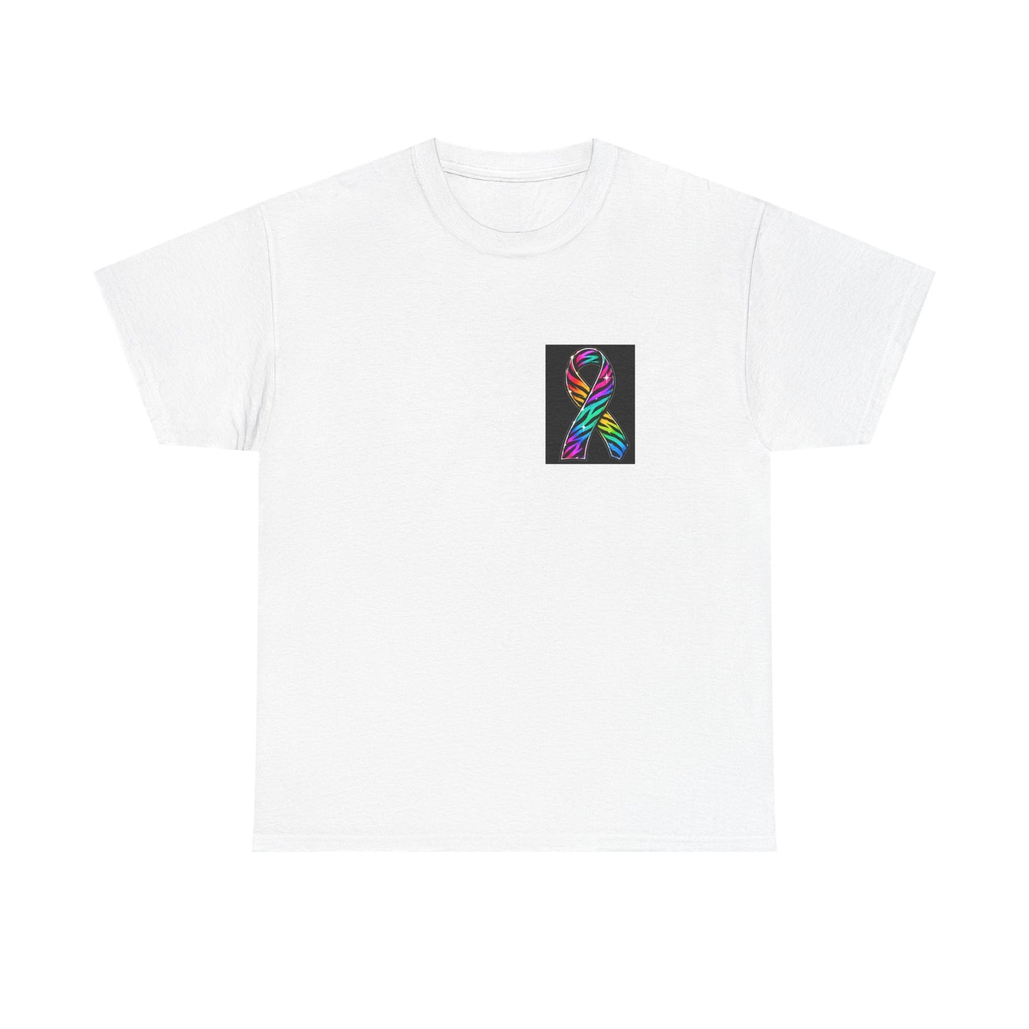 Custom Awareness