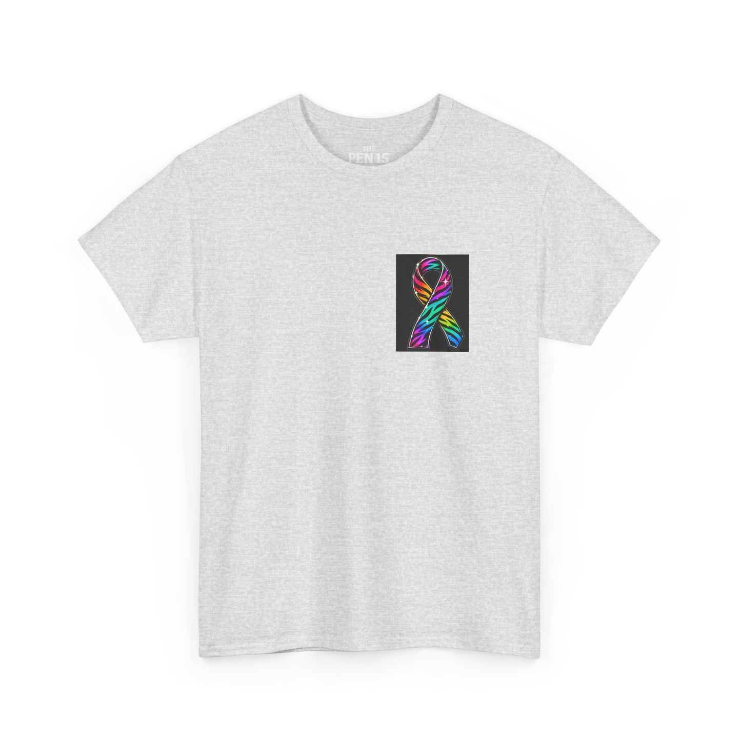 Custom Awareness