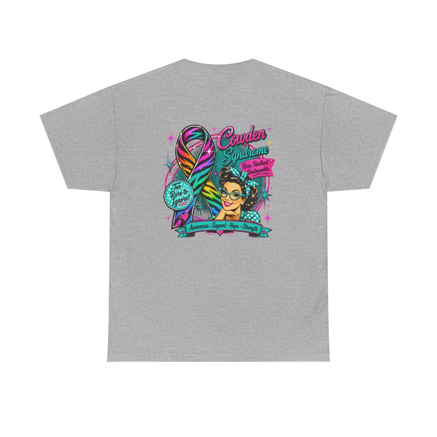 Custom Awareness