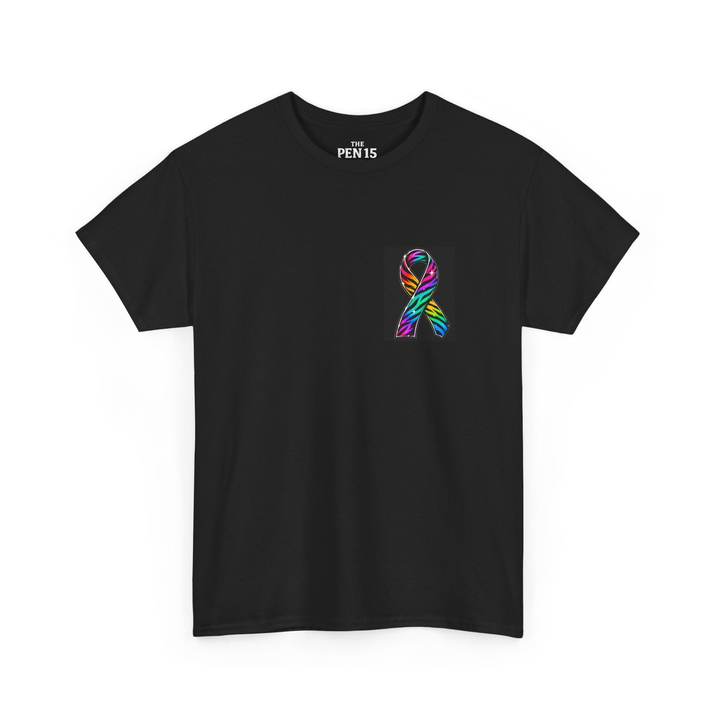 Custom Awareness