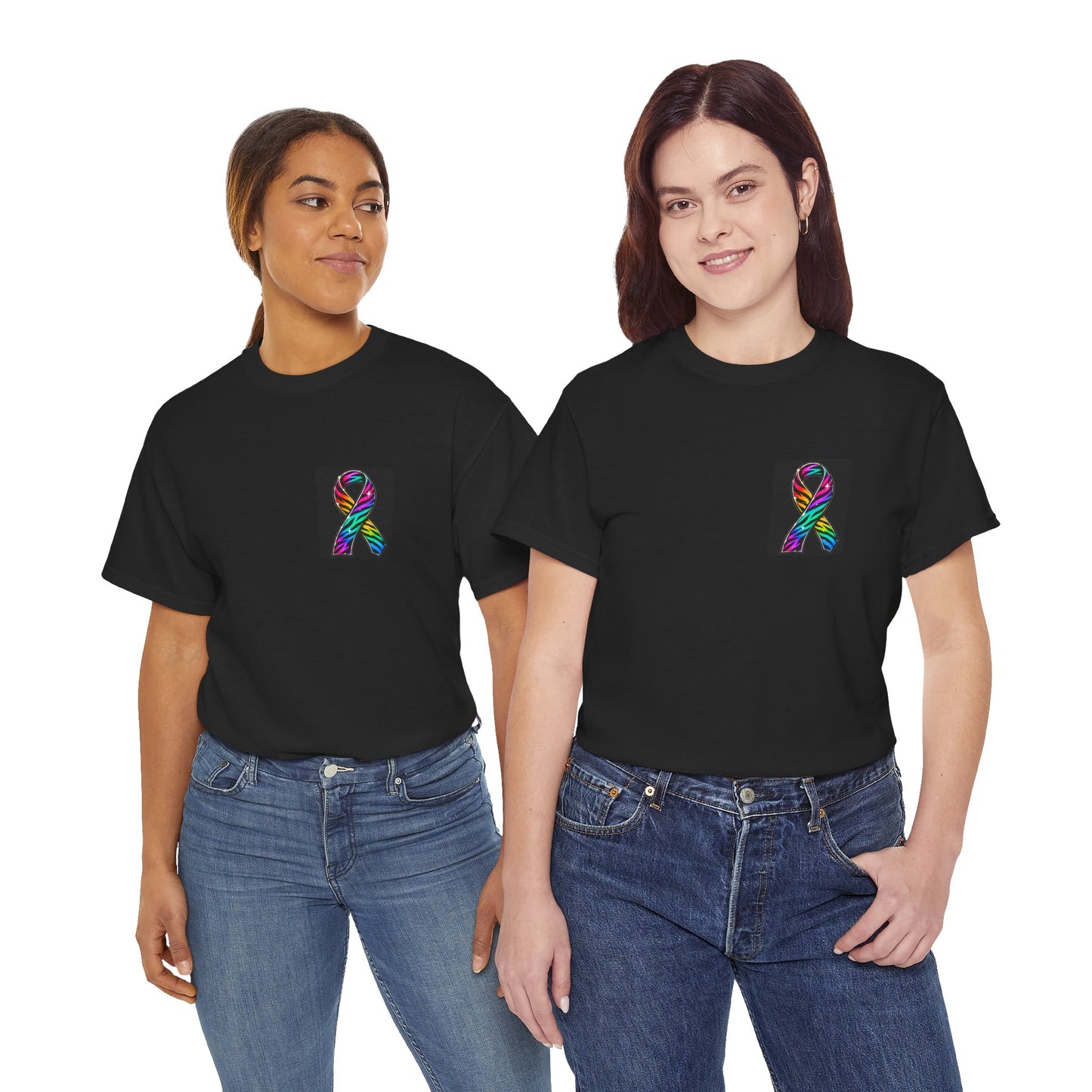 Custom Awareness