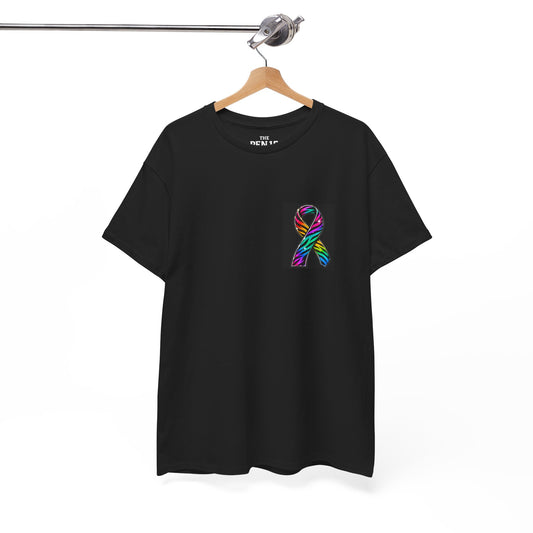 Custom Awareness
