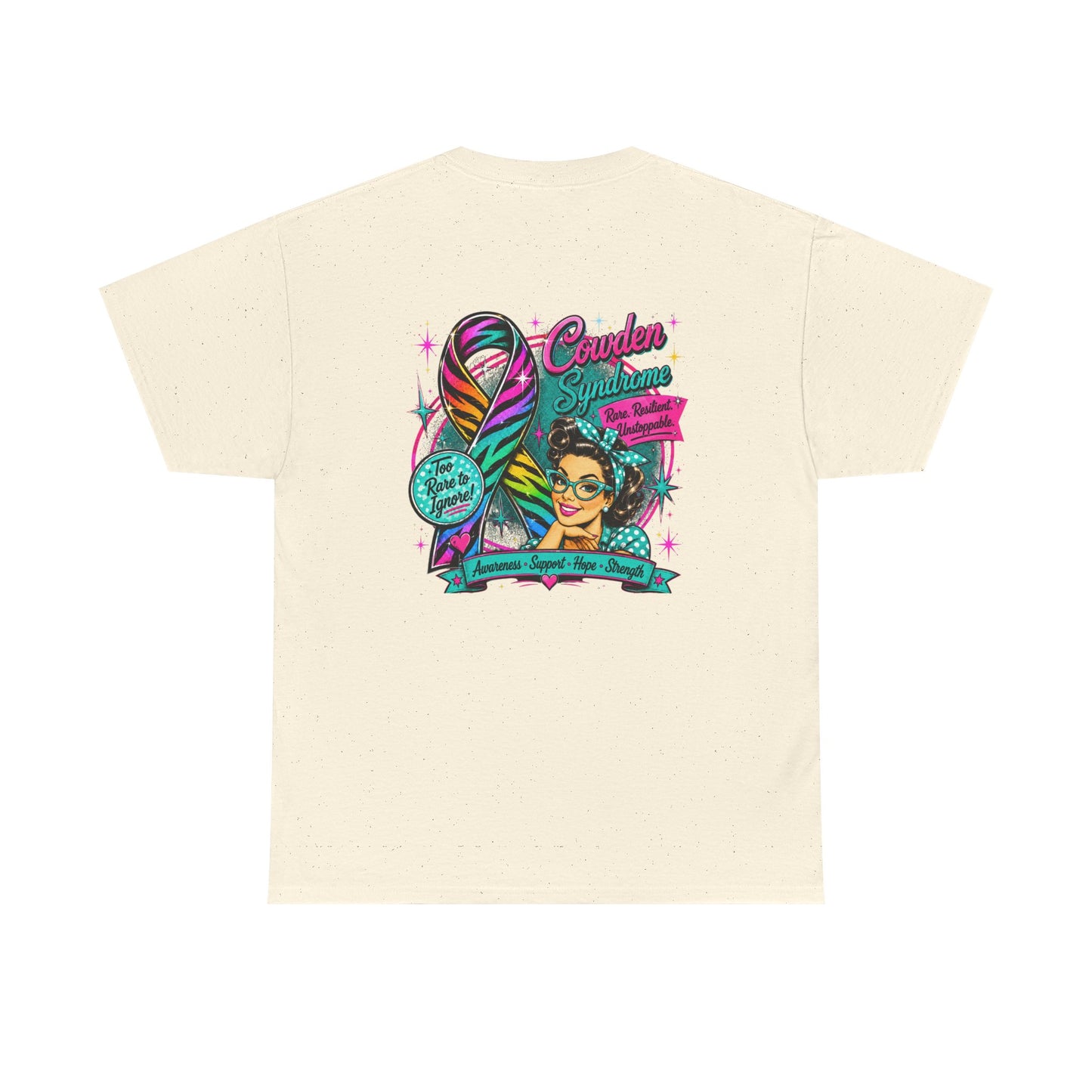 Custom Awareness