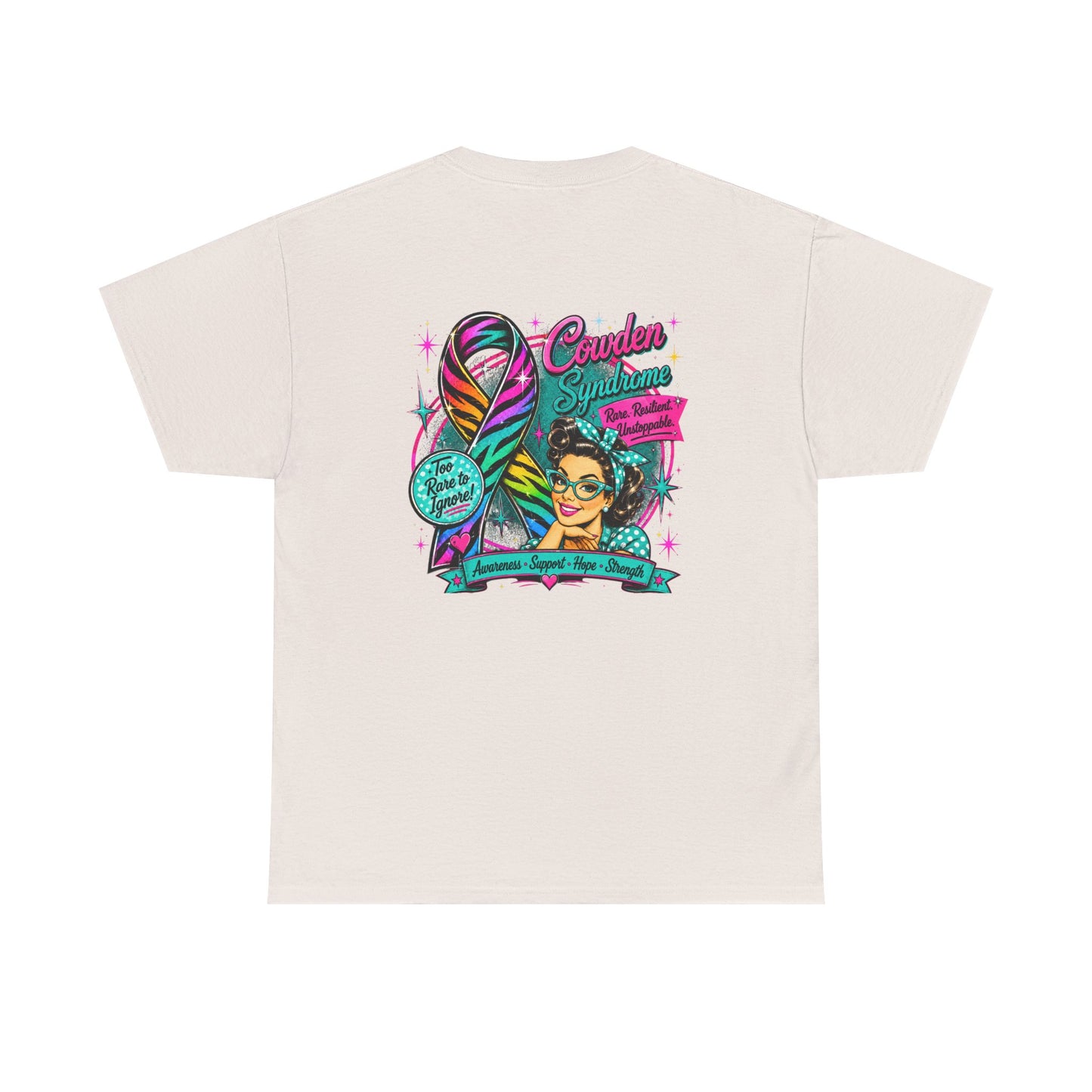 Custom Awareness