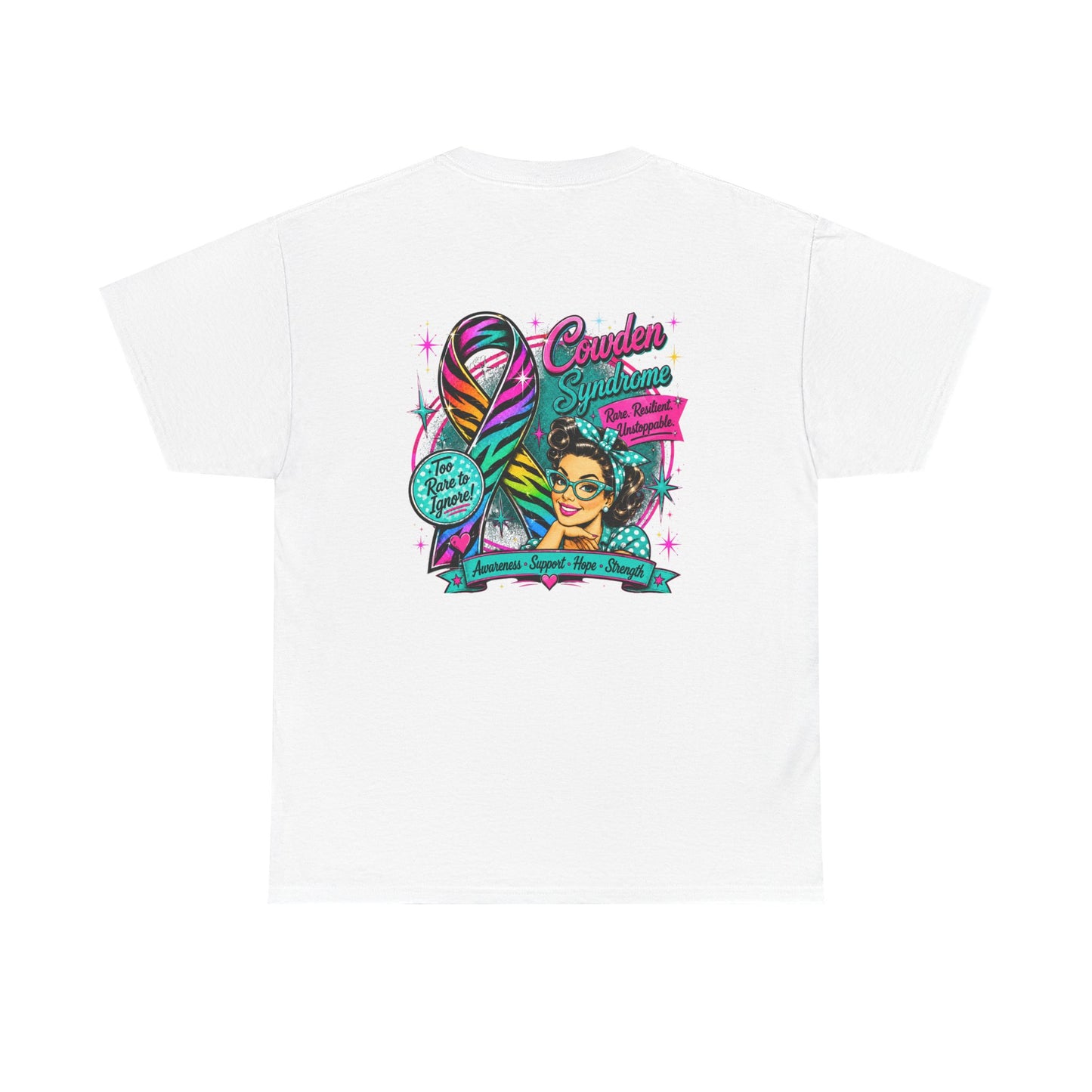 Custom Awareness